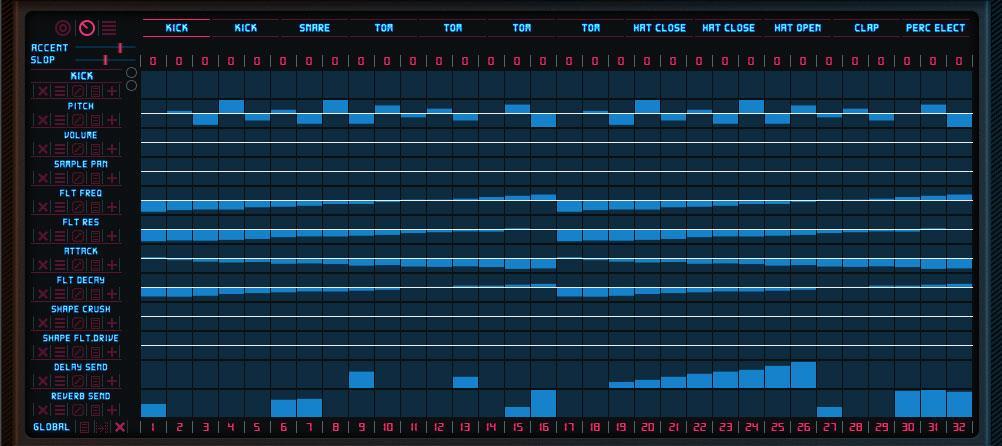 Sequencer Page - FX Sequencer Evolution: FX Sequencer The FX Sequencer allows you to sequence Evolution s 8 Macro Controls, as well as Pitch, Reverb, and Delay.