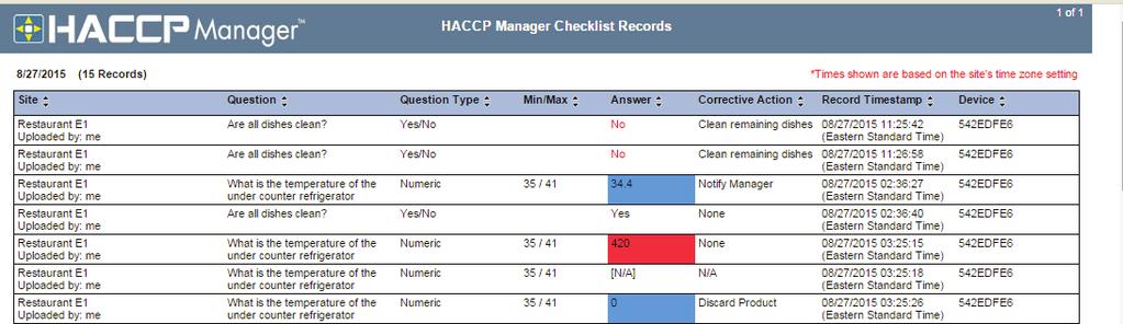 HACCP ENTERPRISE SOFTWARE The HACCP Manager Enterprise software also