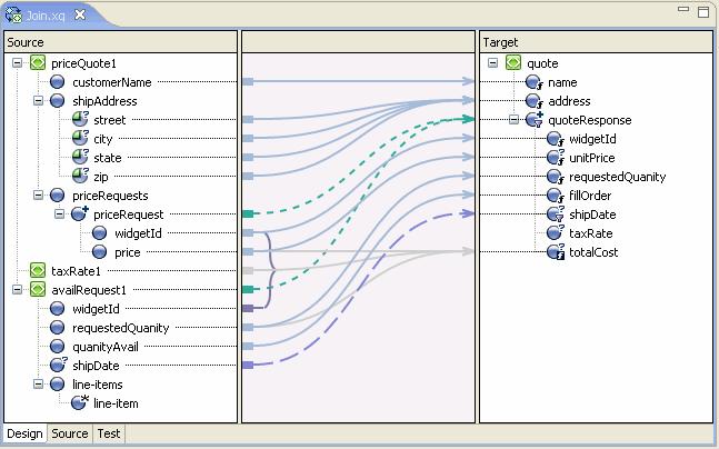 Examples: Data Transformation Using XQuery Mapper Figure 3-7 totalcost Calculation in Design View Step 5.