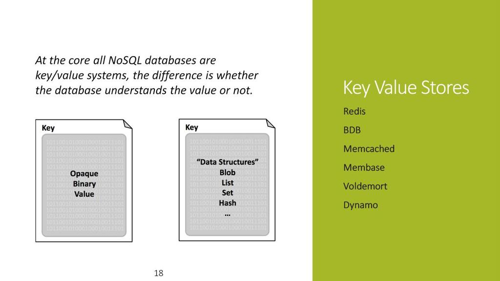 1. Key/Value stores don't understand the data in value. To query a key/value database you must have the key. 2.