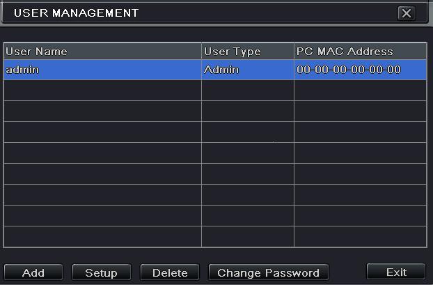 Fig 4-0 User Management Configuration Click Add button to display a dialog box as Fig 4-1.