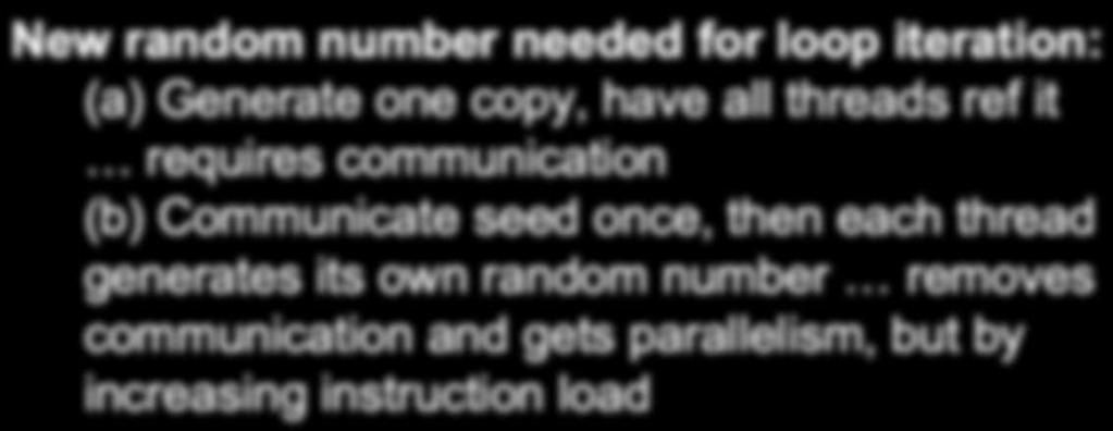 More Instructions (Continued) Redundant execution can avoid communication -- a parallel optimization New random number needed for loop iteration: (a)
