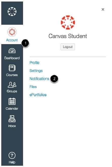 Canvas Personal Notifications Canvas includes a set of default notification preferences you can receive for your courses.