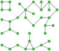 tree general graph cycle nected nnected ponent cycles connected 1 connected component cycles