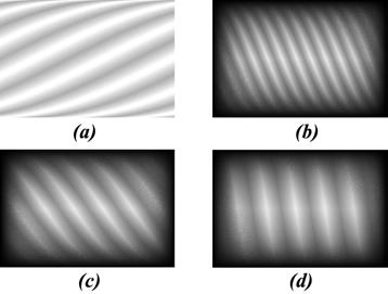 Figue 3: Output Of Pocedual Textue (a) Vey Loosely Twist Of Thead Without Shading. (b) Moe Tightly Twisted Thead, Noise Is Added To Simulate The Pesence Of Fibes About The Thead.