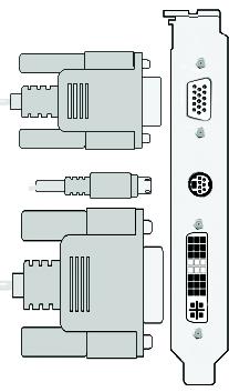 0) DVI-I Connector TV-Out VGA Monitor Connector (15pin) OR Analog LCD Monitor Analog Monitor VGA Output NTSC / PAL TV