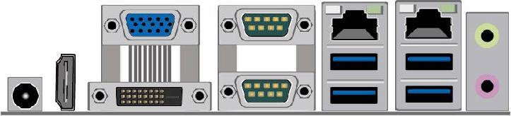 2-2 Connectors and Headers 2-2-1 Connectors (1) Rear Panel Connectors 9V~24V DC