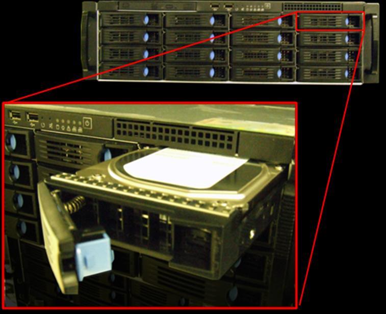 DH5 and NVR Series Server Reference Manual 7 Front Panel Layout (1) (2) (3) (4) (5) 1.