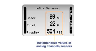 Each channel can support: Brake pressure sensor (PresBrk); Throttle potentiometer (Throt); Brake potentiometer (PotBrk);