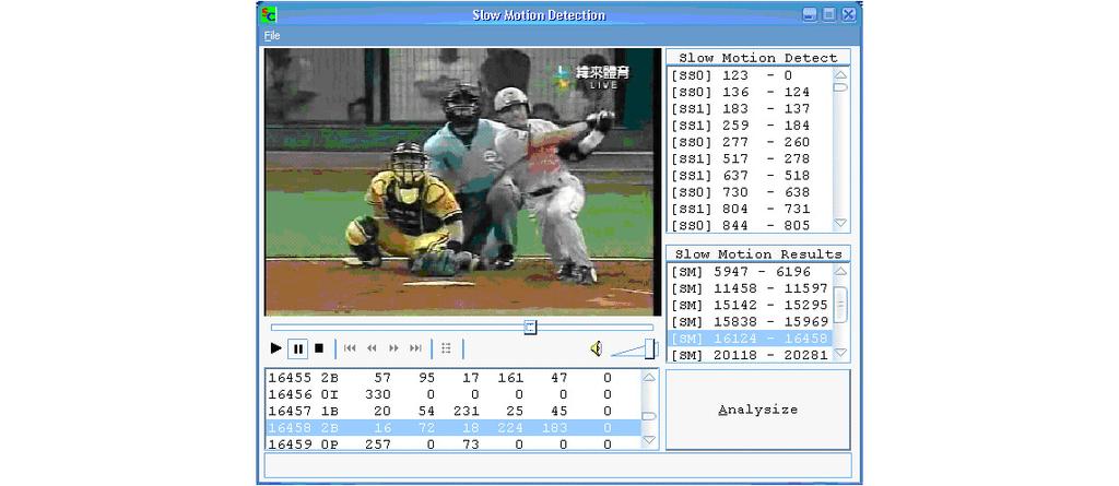 A Rapid Scheme for Slow-Motion Replay Segment Detection 245 Fig. 5. SMRSD System Interface. Table 2.