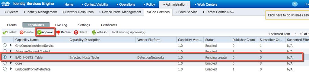 Admin Approves Topic DEVNET-2433 2017 Cisco and/or