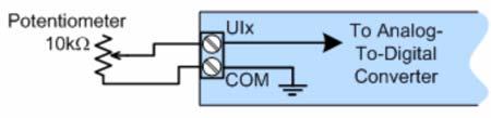 Wiring Digital Inputs Use this input configuration to monitor digital dry contacts, as well as pulsed contacts. Wiring Current Inputs Current inputs have a range of 0 to 20 ma.
