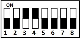 Figure 3-2 DIP Switch Module Table 3-1 Description of DIP Switch Icon Description Represent 1 in binary mode Represent 0 in binary