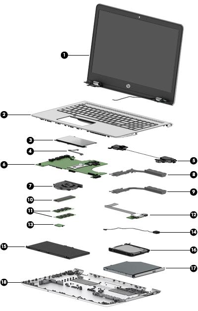Computer components 16