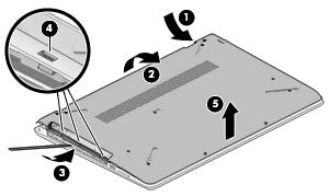 2. Remove the following screws that secure the bottom cover to the computer: (2) Four Phillips PM2.5 6.7 screws under the rear rubber feet (3) Two Phillips PM2.0 10.