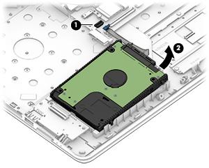 2. Lift the right side of the hard drive (2) to release it from the hard drive bay, and then