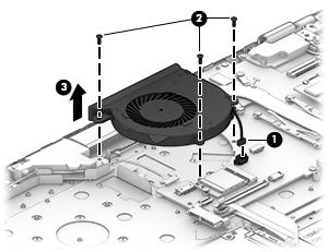 3. Remove the fan (3). System board Reverse this procedure to install the fan. NOTE: All system board spare part kits include a processor and replacement thermal material.