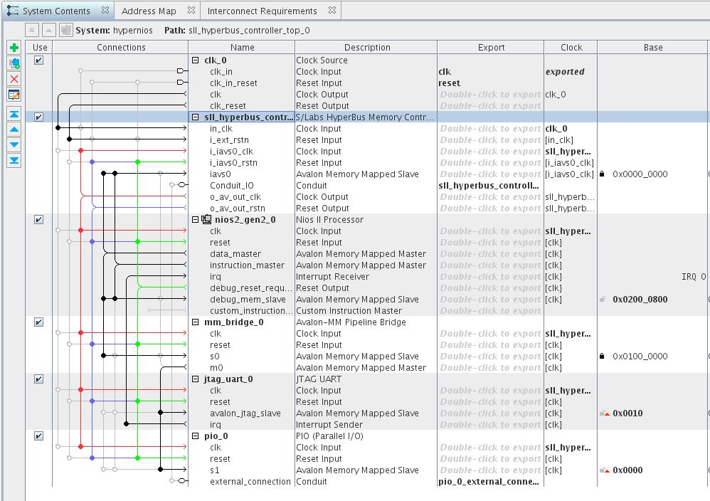 NIOS II Avalon Instruction, Data master connections Connect the Nios II Avalon Instruction Master to S/Labs HBMC Avalon-MM Slave (iavs0) and Nios II debug_mem_slave.