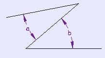 common side and a common vertex and don t overlap.