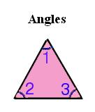 They are called classifications because sometimes a triangle can have