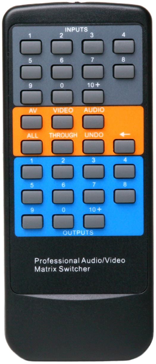IR Remote Control Input Selection: Press the number corresponding with the input you wish to select, for numbers 10 and above select 10+ and the number following.