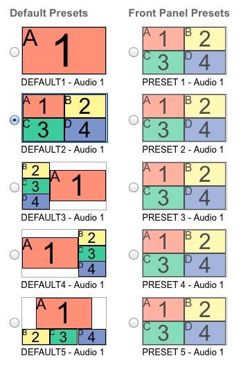 Advanced Operation Web Interface Default Presets Click the radio button to select the desired preset. The default presets are identical to the Default preset buttons on the front panel of the matrix.