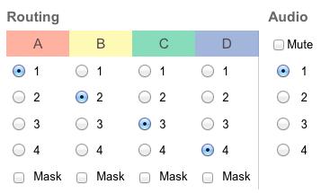 Routing Click the radio button to select the desired input. Each column represents an output. Mask Click to place a check mark in the check box in order to mask the selected output.