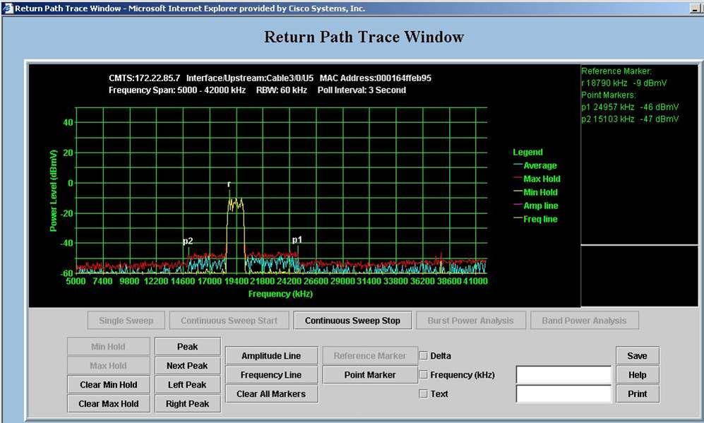 Reverse path ingress is considered one of the greatest obstacles to deploying two-way services. Using Cisco Broadband Troubleshooter 3.