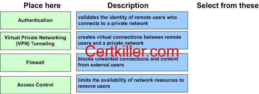 Answer: QUESTION 39 You work as a network consultant at Certkiller.com.