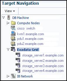 Aggregated Exadata FlashDisk and HardDisk Metric Example Figure 7 2 Expand the Exadata Grid in the Target Navigation Tree 4.