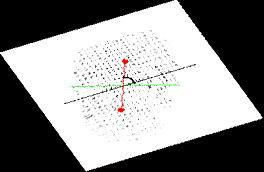 Mutual information describes the uncertainty in estimating the orientation field at a certain location given another orientation field.