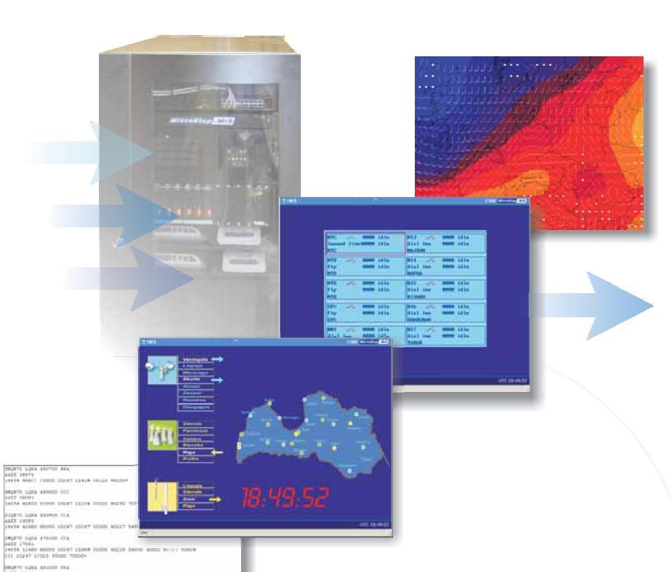B- Central concentration, processing, visualization and dissemination systems : Both concentrations, processing and visualization servers of data from automatic weather stations use the UDCS and CLDB
