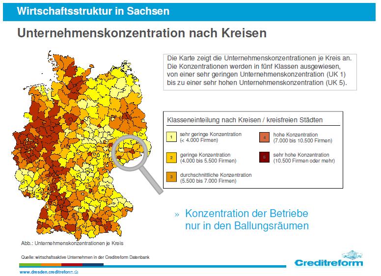 Economy structure in Saxony Corporate concentration by districts Classification by districts/county 1 2 3 4 5 Very low concentration (< 4.000 Corporates) Low concentration (< 4.000 5.