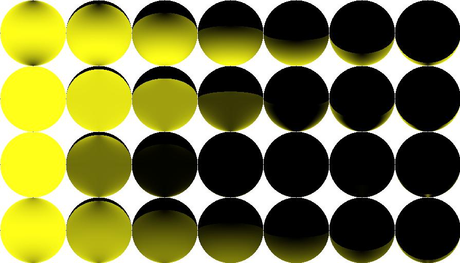 However, these advanced shaders are created from separable -D reflectance functions that can be combined to form the final multidimensional shader.