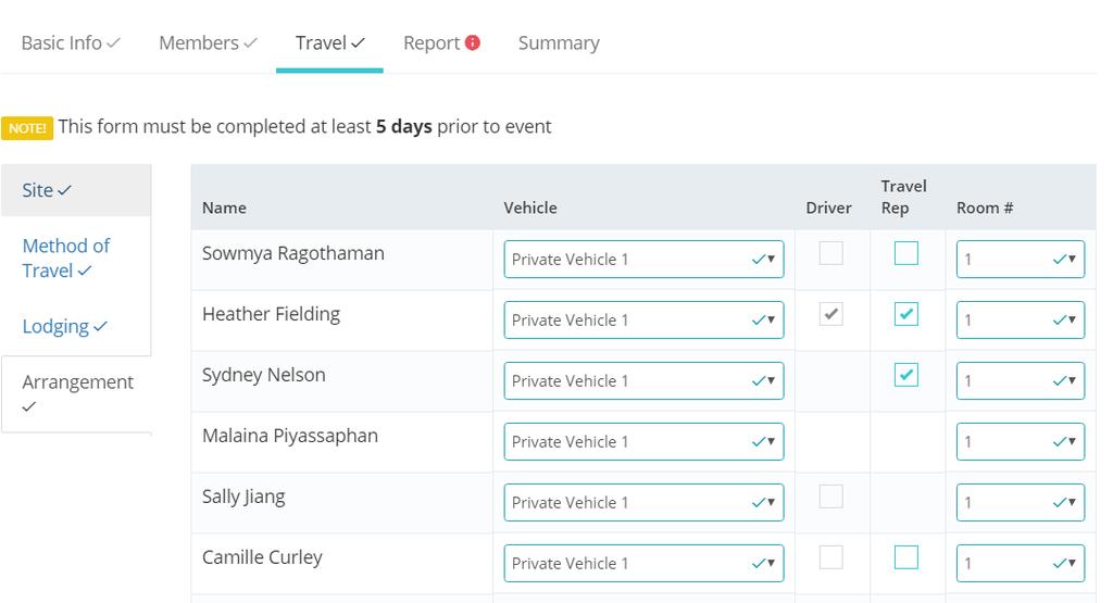 Step 11: You are now ready to move on to the Arrangement Tab. Here you will select which member will riding in which car and which hotel room they will be staying in (if applicable).