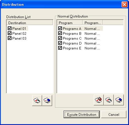 3.7 Distribution Schedule information, contents data and control directions are distributed to Player.