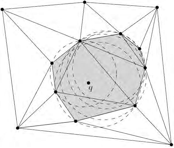 Delaunay triangulation - Deletions Insert
