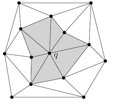 Triangulate and Sew