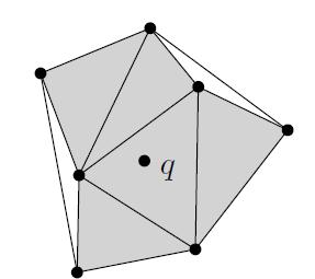 simplices Incident vertices