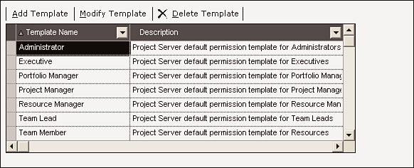 6 Web Customizing and Administering Project Server Access Using Security Templates With Microsoft Project 2002, the Project Server administrator can specify exactly which options each user can