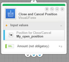 5.3.4. Trading Close and Cancel Position: Depending on the position variable used as input, this block either closes open positions or cancels a placed order.