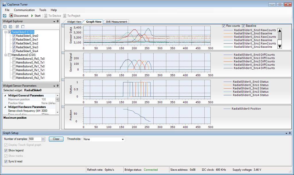 PSoC Creator Component Datasheet PSoC 4 Capacitive Sensing (CapSense ) Graph View Displays graphs for selected sensors in the Widget Explorer Pane.