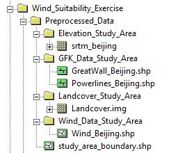 Preprocessed Data Sets and Sources The data for this tutorial is organized in the Wind Suitability Exercise within the S Drive. The data sets have been acquired and pre-processed as described below.
