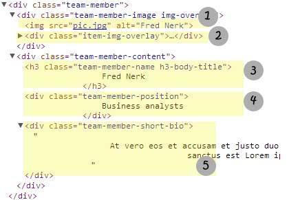 Customizing the Teams The HTML structured of the team member block is as the following: The numbers on the code above are explained below: 1.