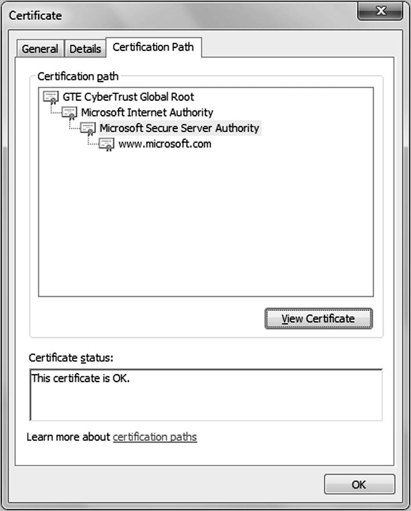 50 Lesson 2 Figure 2-15 Certificate chain USING A DIGITAL SIGNATURE A digital signature is a mathematical scheme that is used to demonstrate the authenticity of a digital message or document.