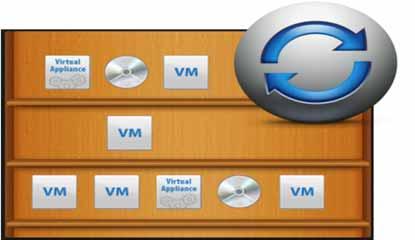 Content Library Store and Sync VMs, OVFs, and ISOs Overview Content Library provides storage and versioning of files including VM templates, ISOs, and OVFs.