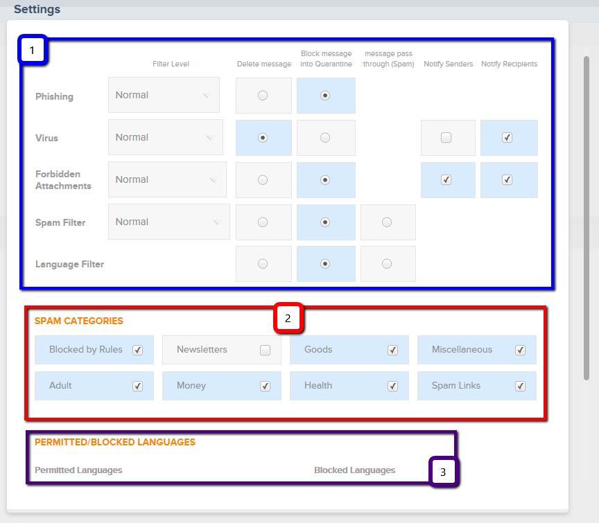 Settings-filtering levels and SPAM categories Clicking Settings allows the user to customize individualized settings. 1.