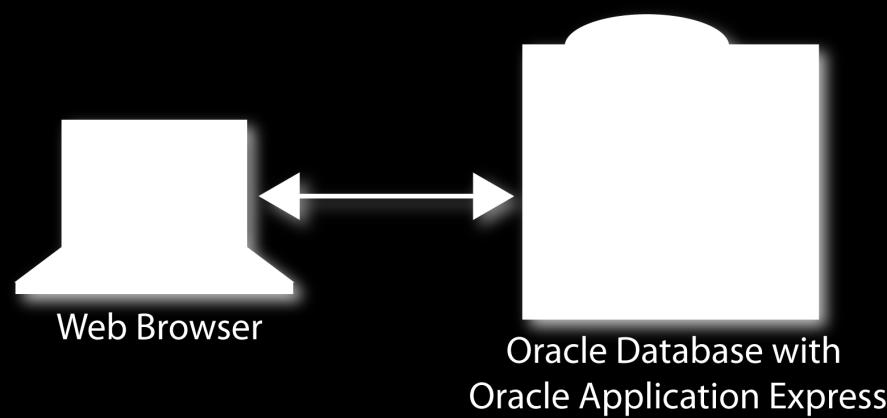 Oracle Applica9on Express (APEX) What is Oracle APEX?