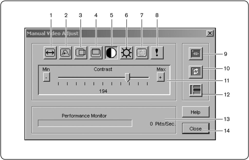 36 MergePoint Unity KVM over IP and Serial Console Switch Installer/User Guide Figure 4.2: Manual Video Adjust Dialog Box Table 4.2: Descriptions for Figure 4.
