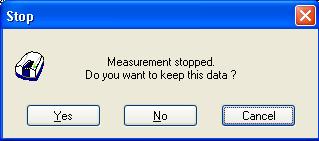 8.2 [Measure] Menu Starts and cancels the measurement and sets measurement parameters. 8.2.1 [Cancel] Cancels the measurement.